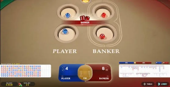 How Live Bac Bo Works – Features, Rules & Payouts